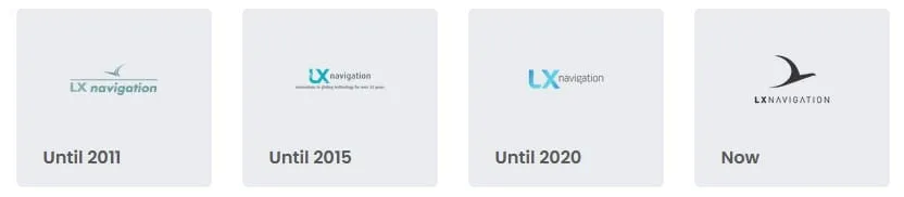 Evolution of the LX navigation logo — from the first text mark to the stylised bird