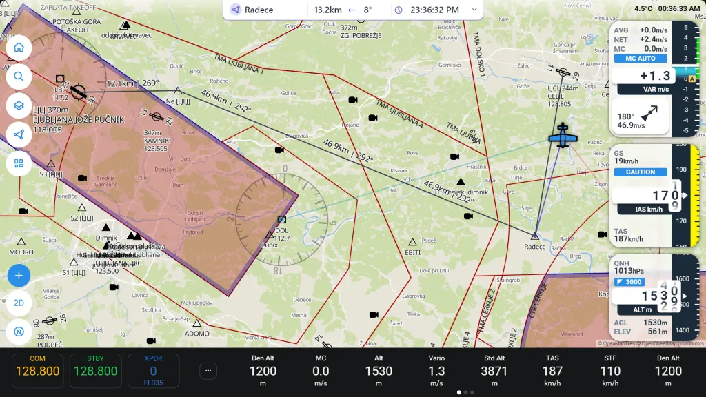 Seven new Academy articles — and five new device guides